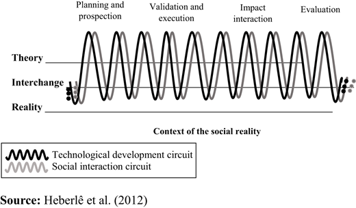 Figure 1. Refer to the image caption for details.