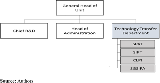 Figure 3. Refer to the image caption for details.