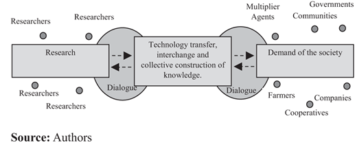 Figure 4. Refer to the image caption for details.