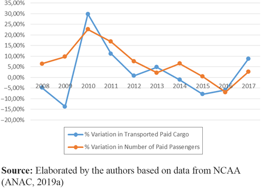 Figure 1. Refer to the image caption for details.
