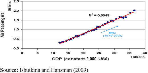 Figure 2. Refer to the image caption for details.