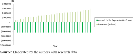 Figure 3. Refer to the image caption for details.