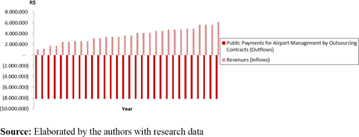 Figure 4. Refer to the image caption for details.