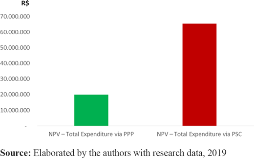 Figure 5. Refer to the image caption for details.