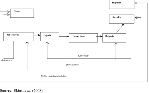 Figure 1. Refer to the image caption for details.
