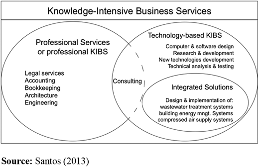Figure 1. Refer to the image caption for details.