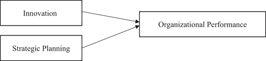 Figure 2. Refer to the image caption for details.