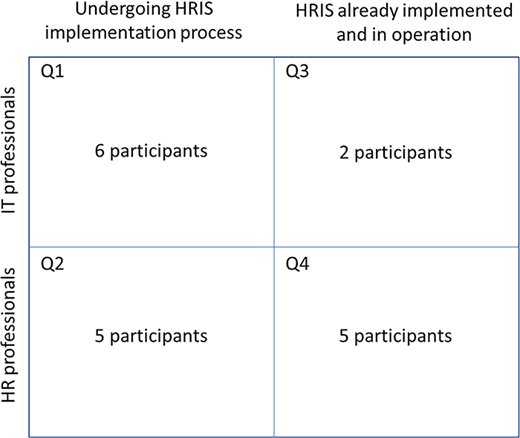 Figure 1. Refer to the image caption for details.
