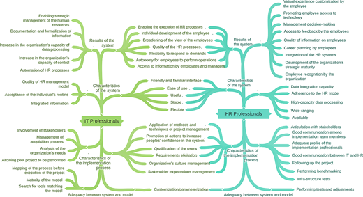 Figure 2. Refer to the image caption for details.