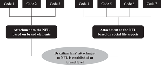 Figure 1. Refer to the image caption for details.