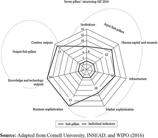 Figure 1. Refer to the image caption for details.