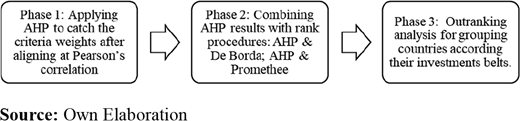 Figure 2. Refer to the image caption for details.