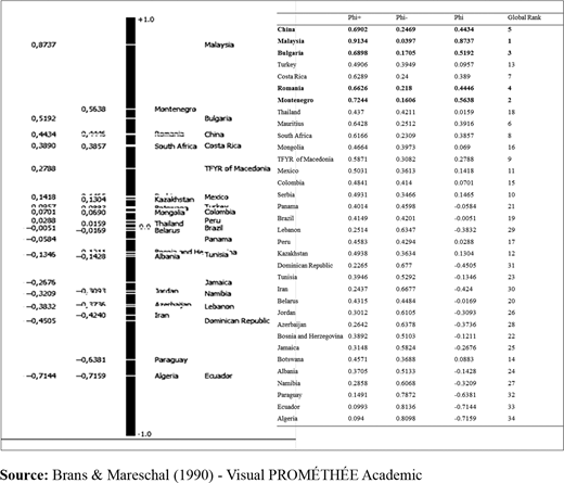 Figure 3. Refer to the image caption for details.