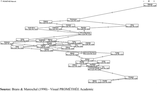 Figure 4. Refer to the image caption for details.