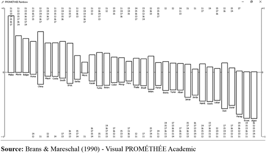 Figure 5. Refer to the image caption for details.