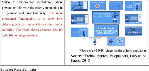 Figure 3. Refer to the image caption for details.
