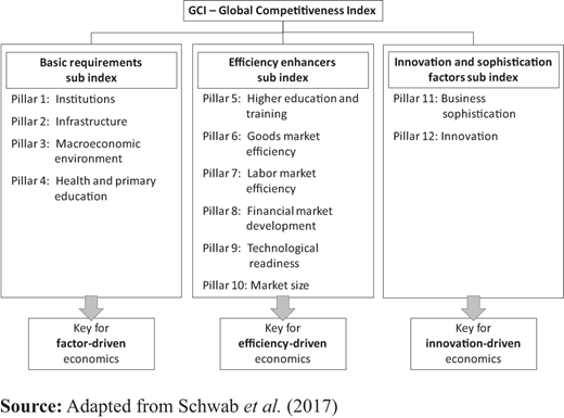 Figure 1. Refer to the image caption for details.