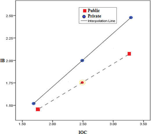 Figure 2. Refer to the image caption for details.