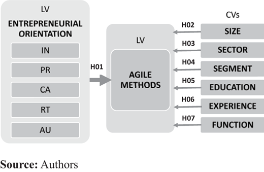 Figure 1. Refer to the image caption for details.