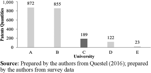 Figure 1. Refer to the image caption for details.