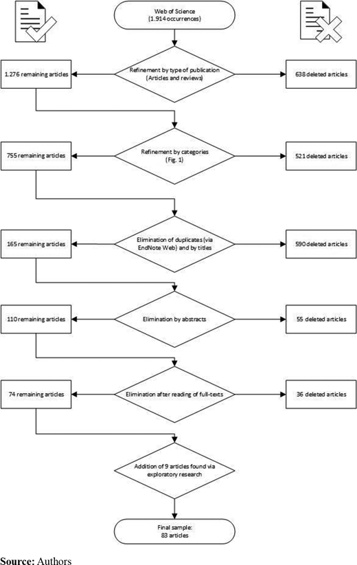 Figure 2. Refer to the image caption for details.