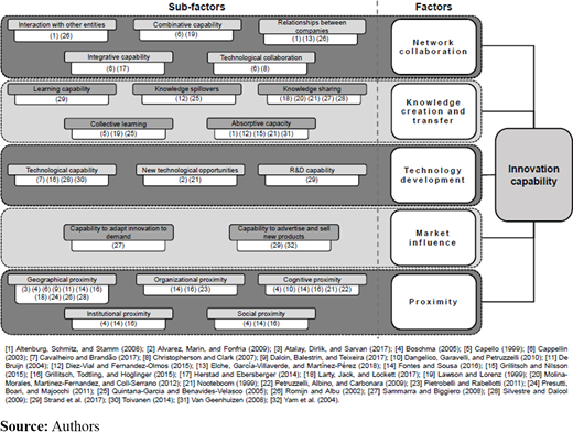 Figure 9. Refer to the image caption for details.