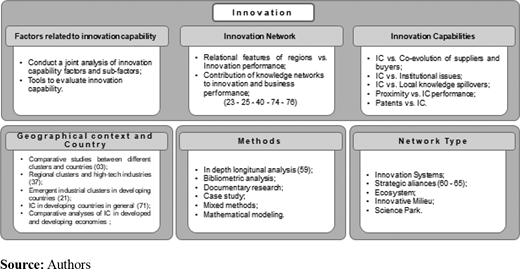 Figure 10. Refer to the image caption for details.