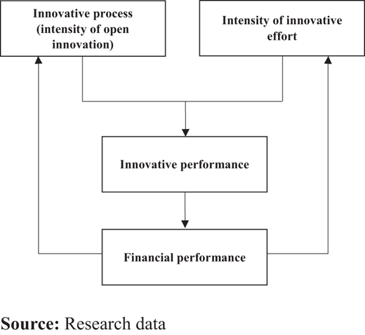 Figure 1. Refer to the image caption for details.
