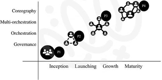 Figure 1. Refer to the image caption for details.