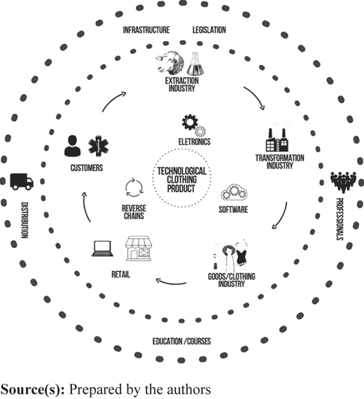 Figure 2 Refer to the image caption for details.