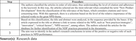 Figure 3 Refer to the image caption for details.