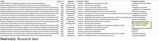 Figure 4 Refer to the image caption for details.