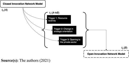 Figure 1 Refer to the image caption for details.