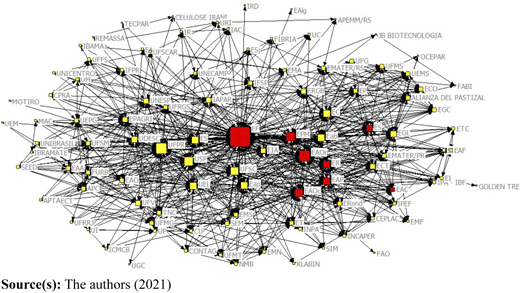 Figure 2 Refer to the image caption for details.