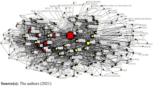 Figure 3 Refer to the image caption for details.