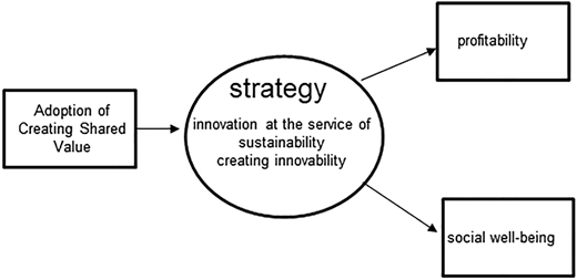 Figure 1 Refer to the image caption for details.