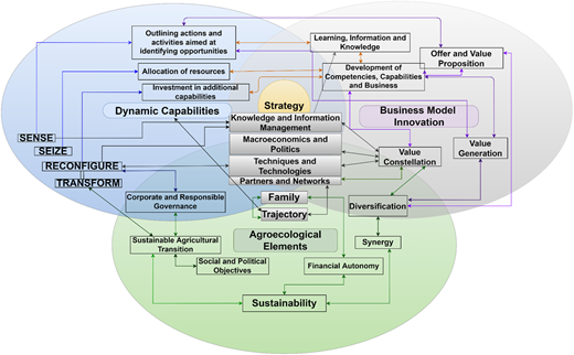 Figure 2 Refer to the image caption for details.