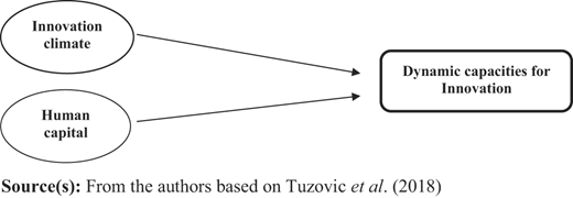 Figure 1 Refer to the image caption for details.