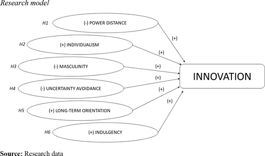 Figure 1. Refer to the image caption for details.