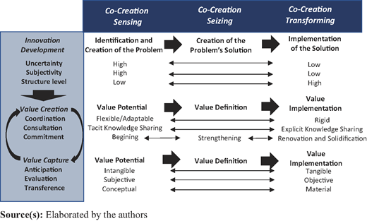 Figure 1 Refer to the image caption for details.