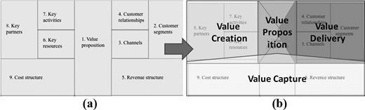 Figure 2. Refer to the image caption for details.