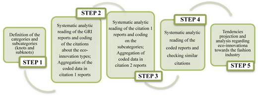 Figure 2 Refer to the image caption for details.