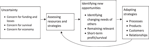 Figure 1 Refer to the image caption for details.