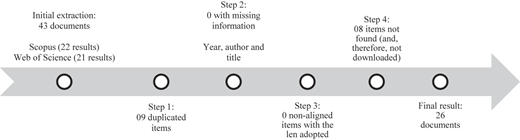 Figure 2 Refer to the image caption for details.
