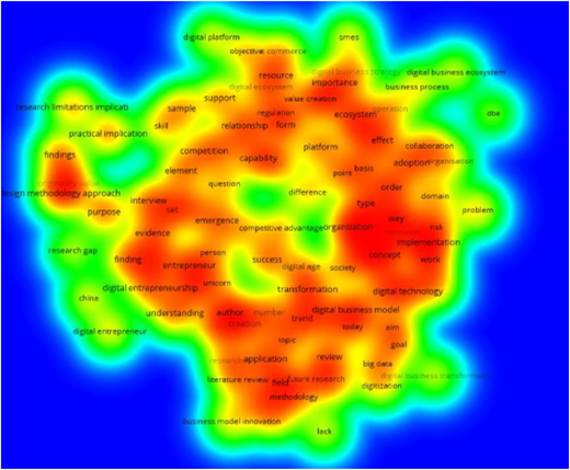 Figure 3 Refer to the image caption for details.