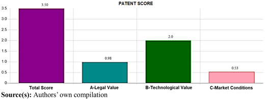 Figure 7 Refer to the image caption for details.