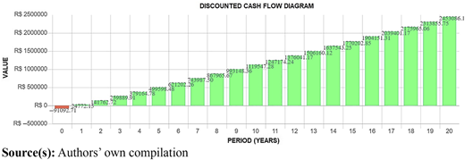 Figure 12 Refer to the image caption for details.