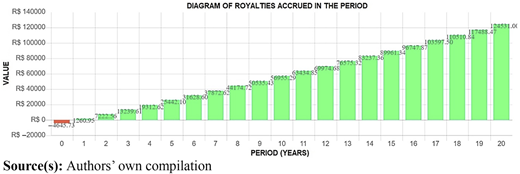 Figure 13 Refer to the image caption for details.