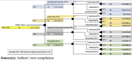 Figure 15 Refer to the image caption for details.