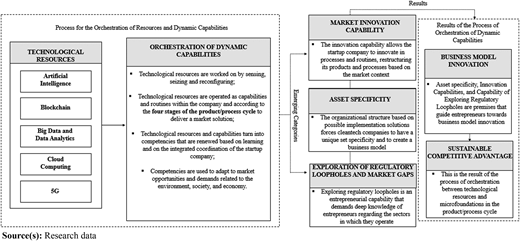 Figure 2 Refer to the image caption for details.